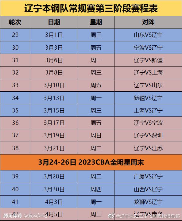 《征途》根据网络游戏改编，此前曾定档11月22日和2020年1月1日